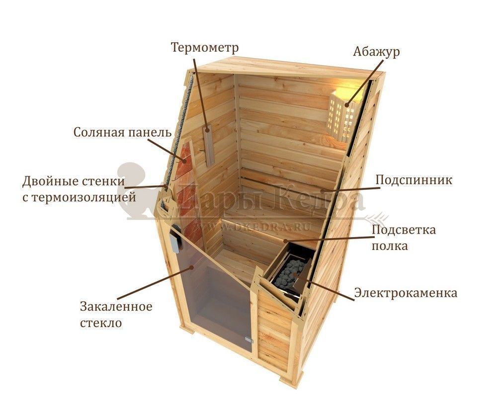 Двухместная финская сауна кабина из кедра с электрокаменкой